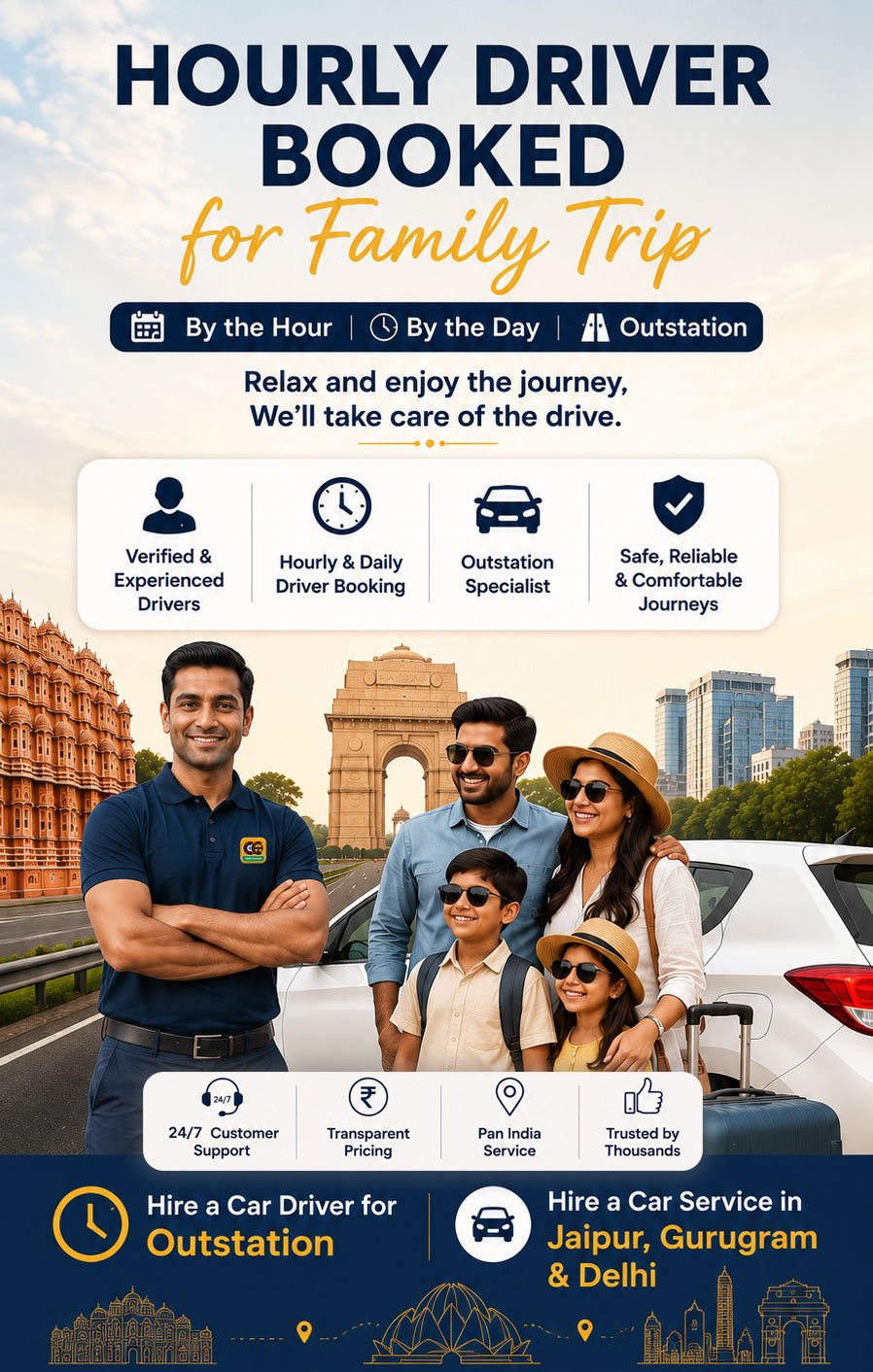 Hire a car driver for outstation and Hire a car service in Jaipur, Gurugram and Delhi